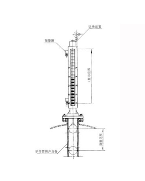 磁翻柱液位計結構原理